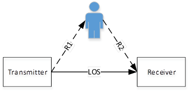 cid:image018.png@01D82256.951FF120